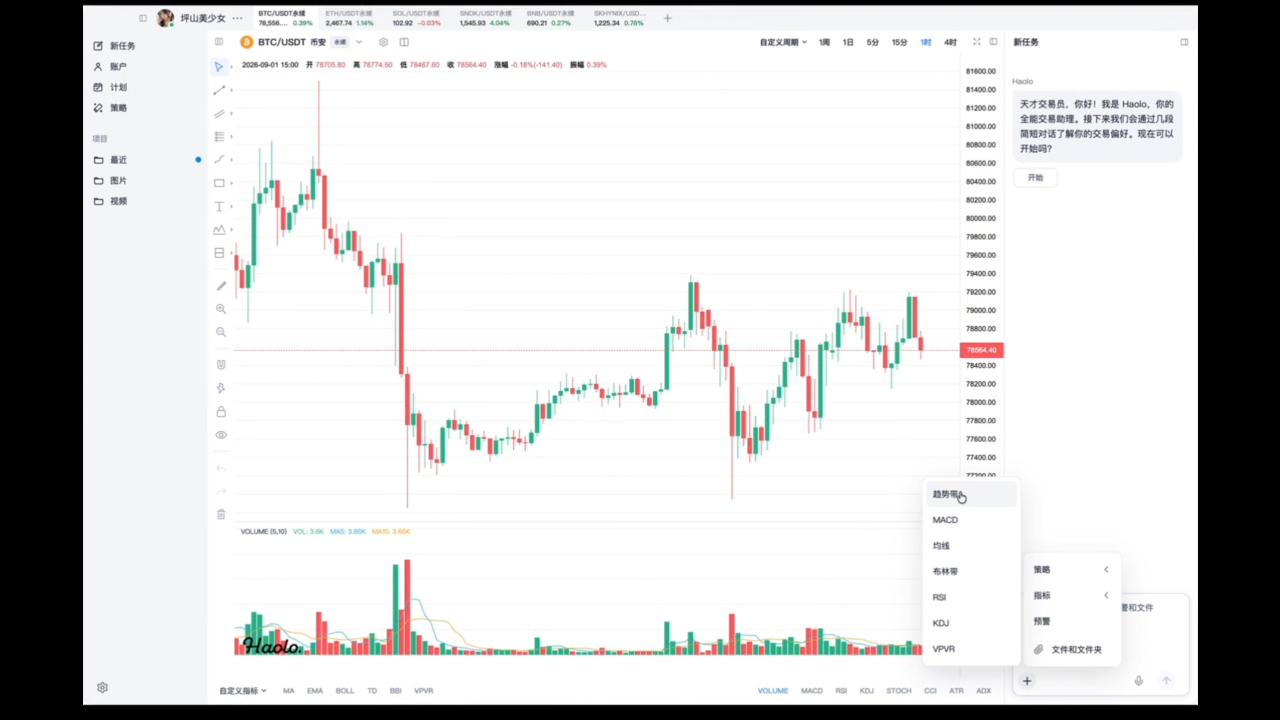 HaoLo 客户端图表与智能体操作界面