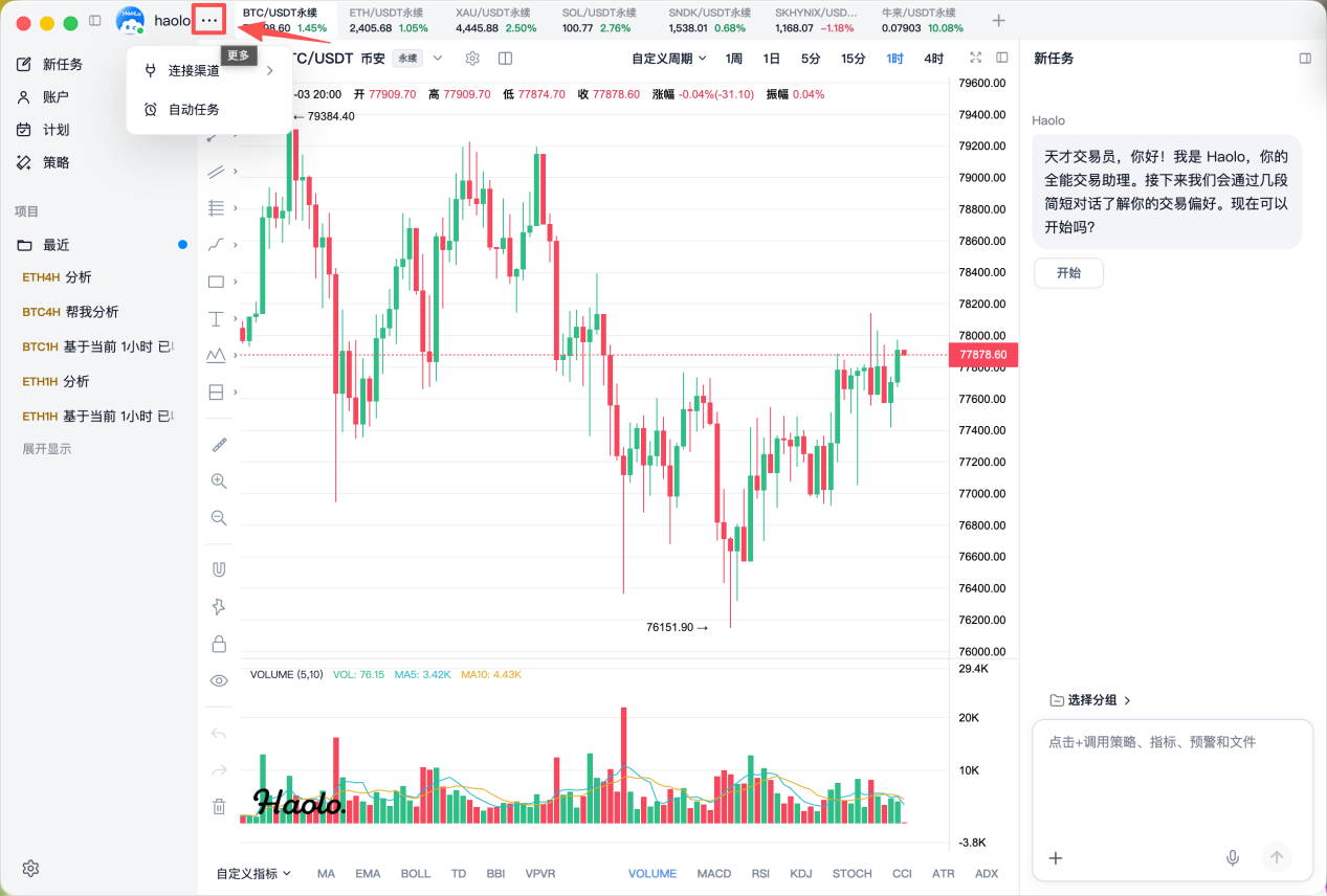 Haolo 客户端行情页面，顶部头像右侧的三个点被标记出来